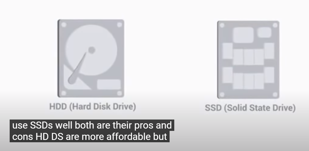 data sizes