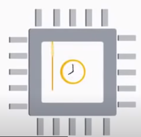 cpu clock