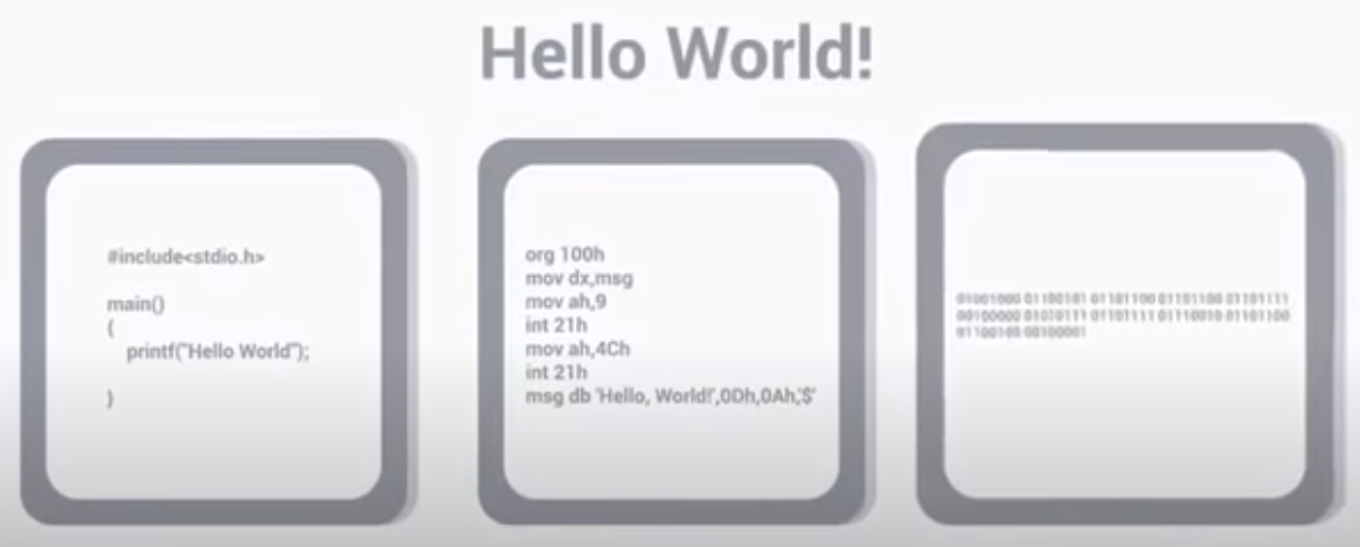 hello world