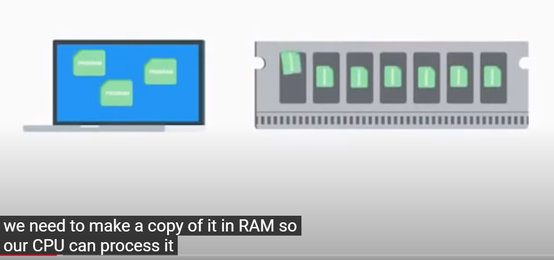 ram